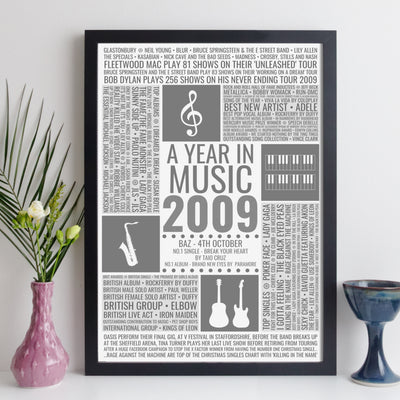 Personalised 2009 Music Facts Print - UK