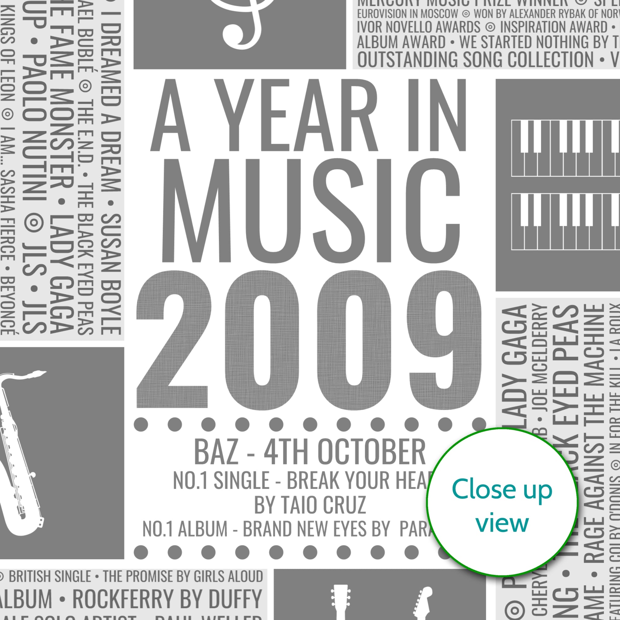 Personalised 2009 Music Facts Print - UK