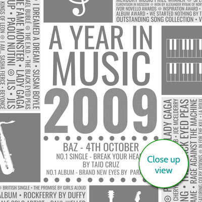Personalised 2009 Music Facts Print - UK