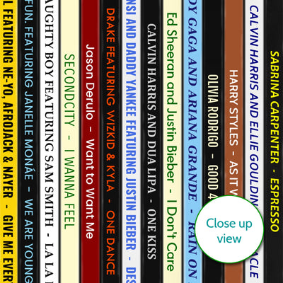 16th Birthday Music Print – Every number one song on your birthday since you were born - Personalised gift