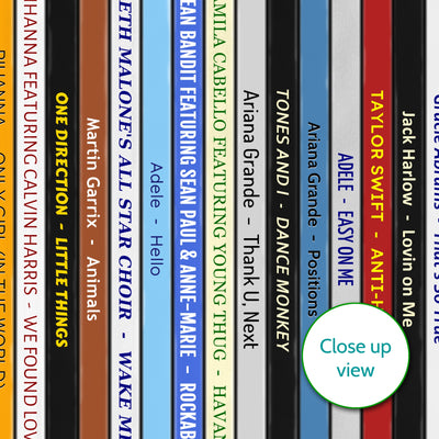 16th Birthday Music Print – Every number one song on your birthday since you were born - Personalised gift