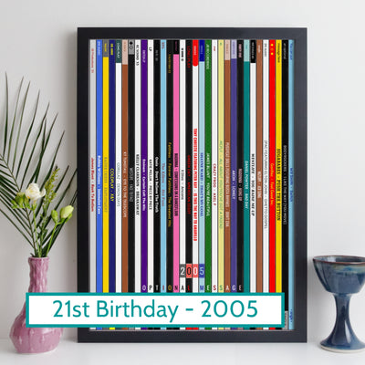 Personalised Music Print - 2005 UK Record Collection Print