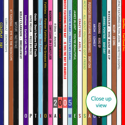 Personalised Music Print - 2005 UK Record Collection Print
