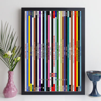 Personalised Music Print - 2005 UK Record Collection Print