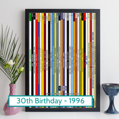 Personalised Music Print - 1996 UK Record Collection Print
