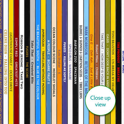 Personalised Music Print - 1996 UK Record Collection Print