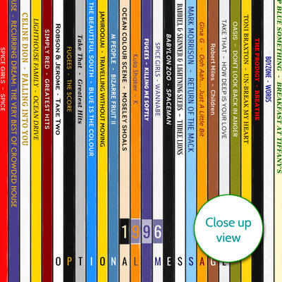 Personalised Music Print - 1996 UK Record Collection Print