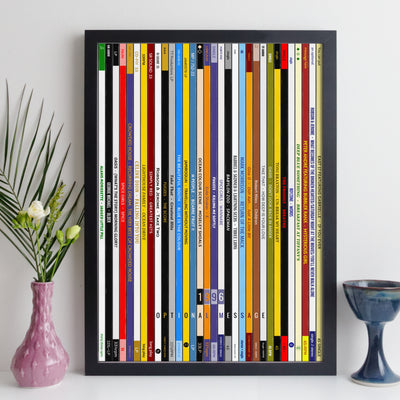 Personalised Music Print - 1996 UK Record Collection Print
