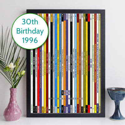 Personalised Music Print - 1996 UK Record Collection Print