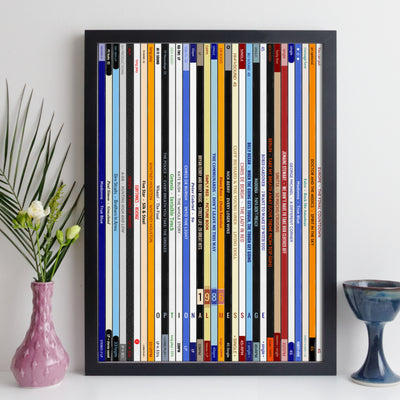 Personalised Music Print - 1986 UK Record Collection Print