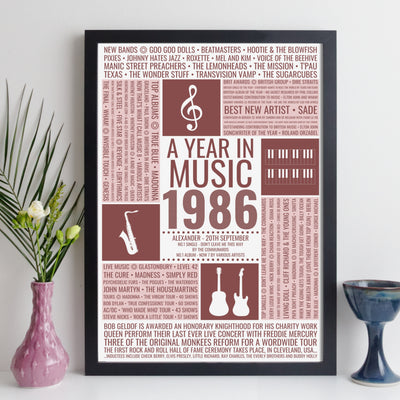 Personalised 1986 Music Facts Print - UK
