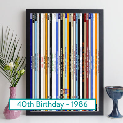 Personalised Music Print - 1986 UK Record Collection Print