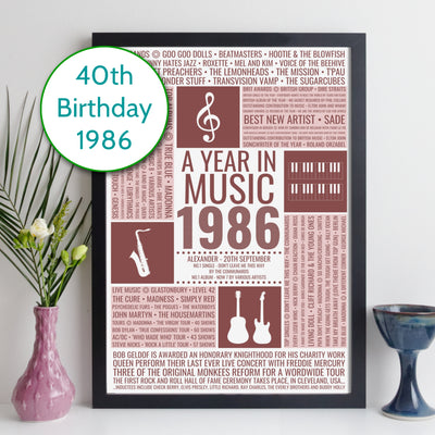 Personalised 1986 Music Facts Print - UK