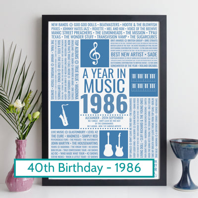 Personalised 1986 Music Facts Print - UK