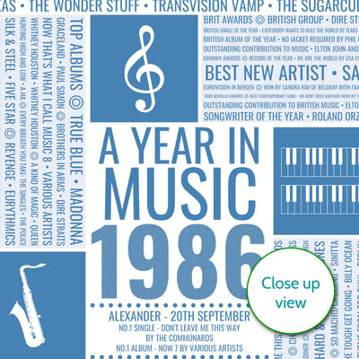 Personalised 1986 Music Facts Print - UK