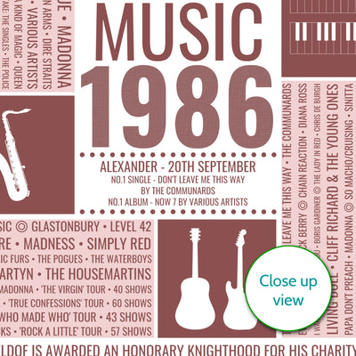 Personalised 1986 Music Facts Print - UK