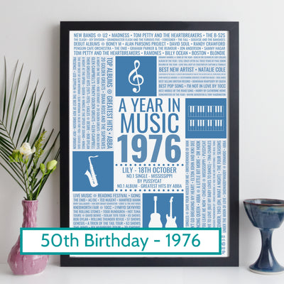 Personalised 1976 Music Facts 50th Birthday Print - UK