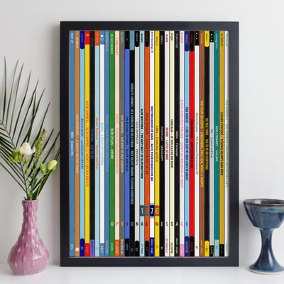 Personalised Music Print - 1976 UK Record Collection Print