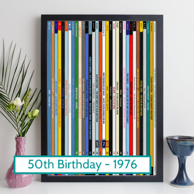 Personalised Music Print - 1976 UK Record Collection Print