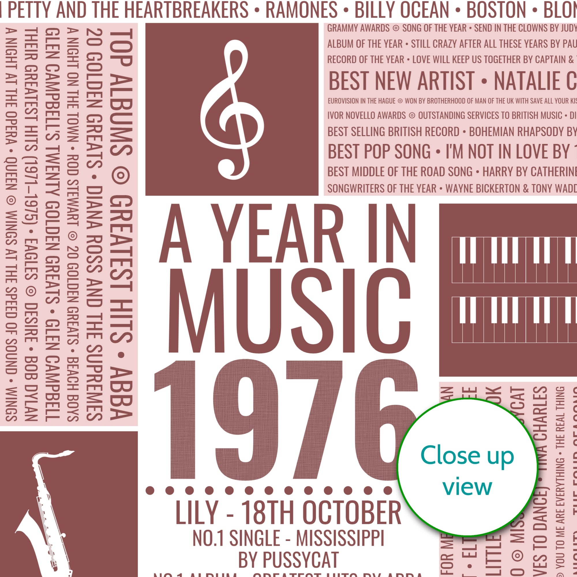 Personalised 1976 Music Facts 50th Birthday Print - UK