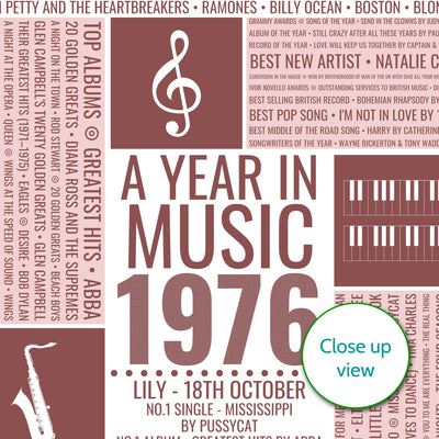 Personalised 1976 Music Facts 50th Birthday Print - UK