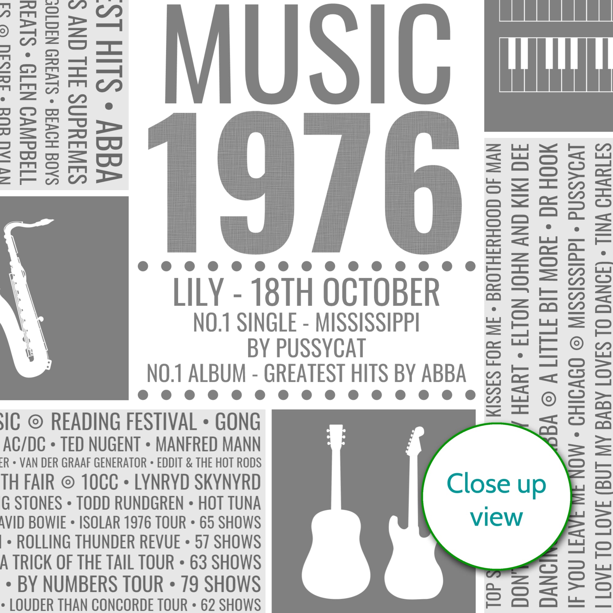 Personalised 1976 Music Facts 50th Birthday Print - UK