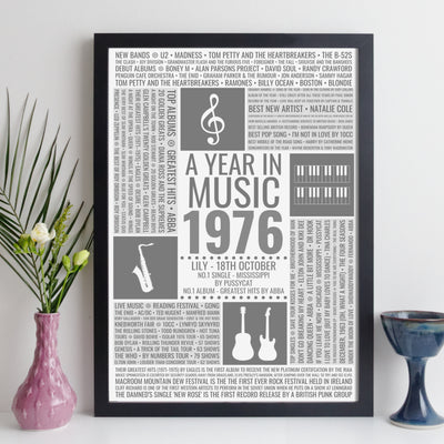 Personalised 1976 Music Facts 50th Birthday Print - UK