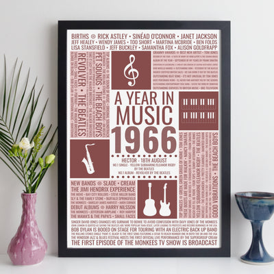 Personalised 1966 60th Birthday Music Facts Print - UK