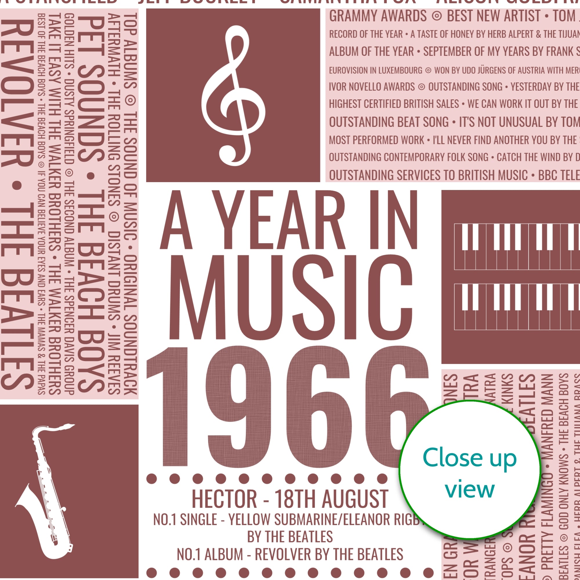 Personalised 1966 60th Birthday Music Facts Print - UK