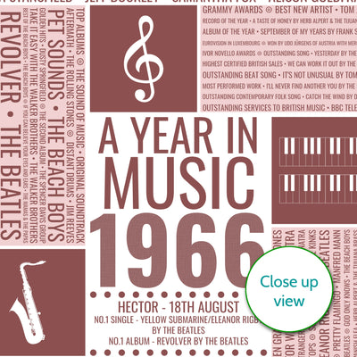 Personalised 1966 60th Birthday Music Facts Print - UK