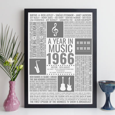 Personalised 1966 60th Birthday Music Facts Print - UK