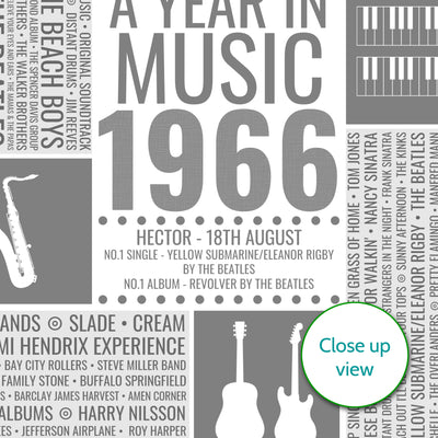 Personalised 1966 60th Birthday Music Facts Print - UK