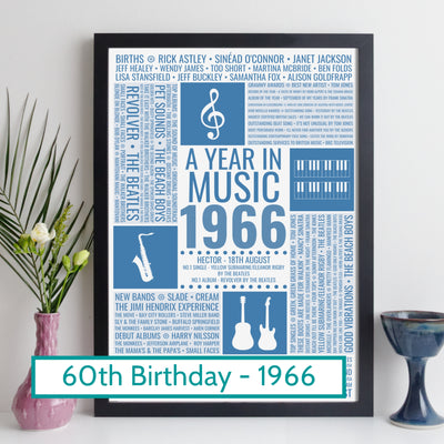 Personalised 1966 60th Birthday Music Facts Print - UK