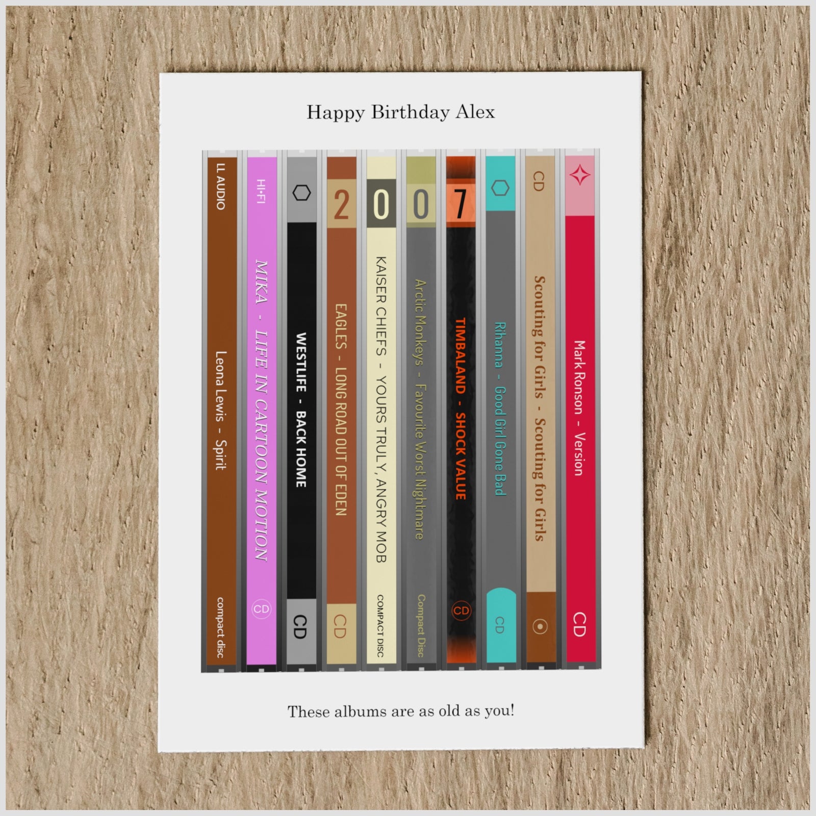 Personalised 2007 Music Birthday Card - Year You Were Born CD