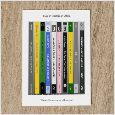 Personalised 2009 Music Birthday Card - Year You Were Born CD