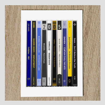 Personalised 21st Birthday Card - 2005 Music - Year You Were Born CD