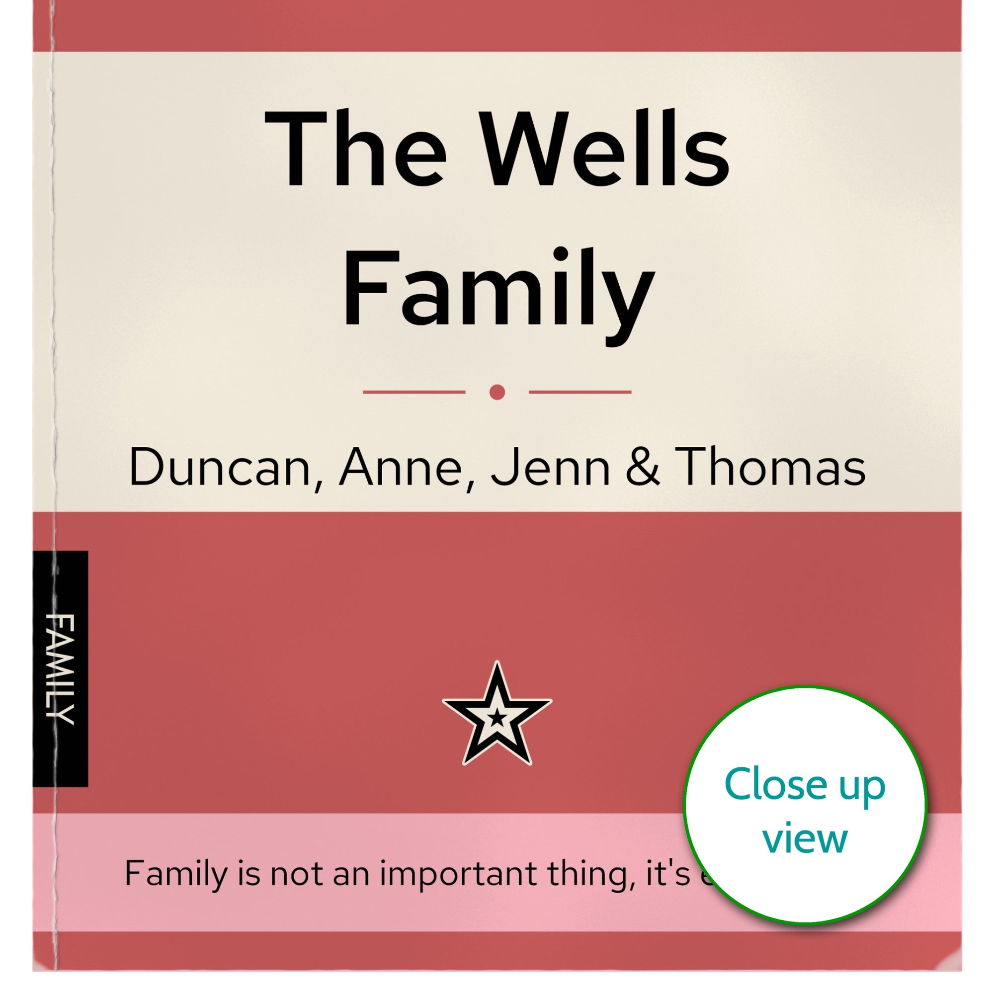 Personalised Family Vintage Paperback Book Cover Print