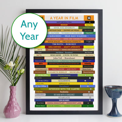 Any Year Movies Print – Personalised Year of Film Gift - Year Poster - Birthday Gift