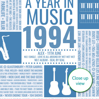 Personalised Music Facts Print - Any Year