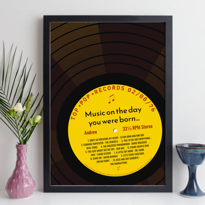 Personalised Music Print - 1976 On The Day You Were Born Record Label Print UK