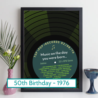 Personalised Music Print - 1976 On The Day You Were Born Record Label Print UK