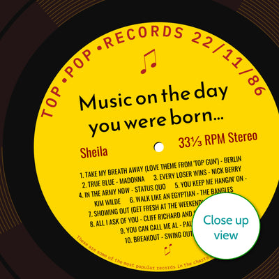Personalised Music Print - 1986 On The Day You Were Born Record Label Print UK