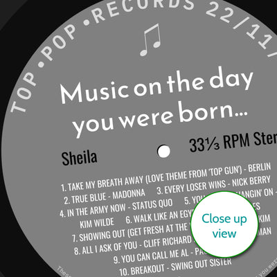 Personalised Music Print - 1986 On The Day You Were Born Record Label Print UK