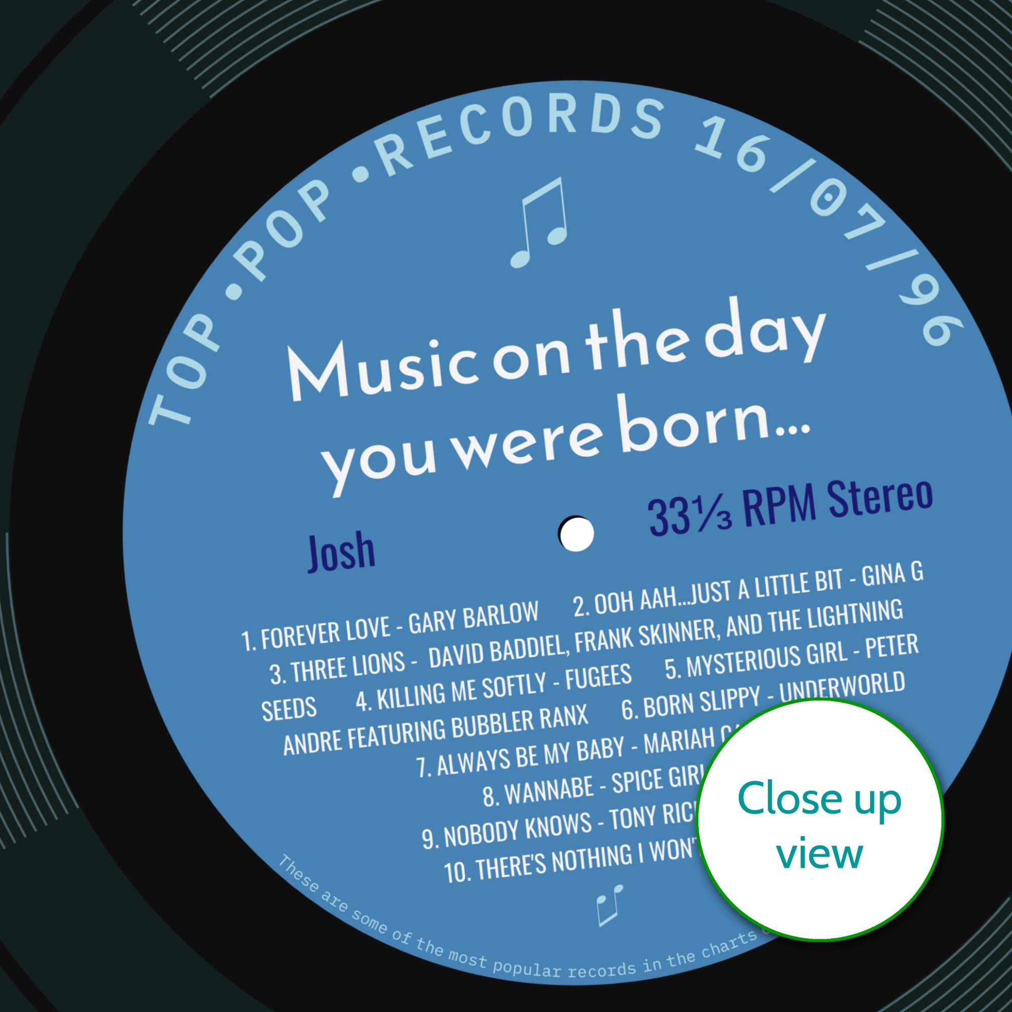 Personalised Music Print - 1996 On The Day You Were Born Record Label Print UK