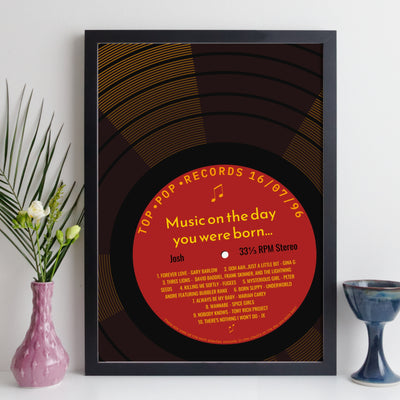 Personalised Music Print - 1996 On The Day You Were Born Record Label Print UK