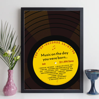 Personalised Music Print - 1996 On The Day You Were Born Record Label Print UK