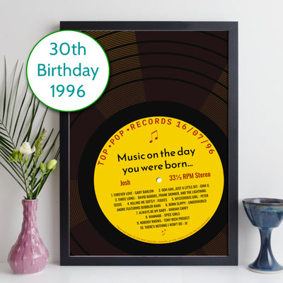 Personalised Music Print - 1996 On The Day You Were Born Record Label Print UK