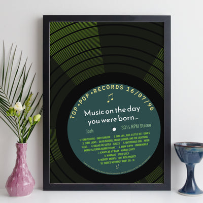 Personalised Music Print - 1996 On The Day You Were Born Record Label Print UK