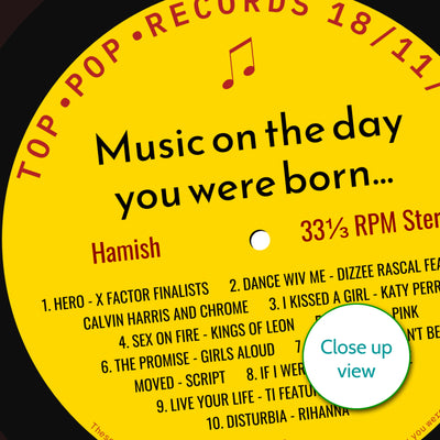 Personalised Music Print - 2008 On The Day You Were Born Record Label Print UK