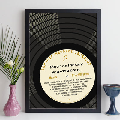 Personalised Music Print - 2008 On The Day You Were Born Record Label Print UK